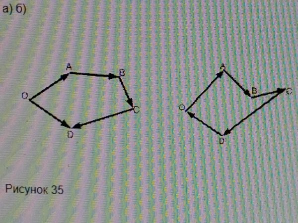 X 1 на графике