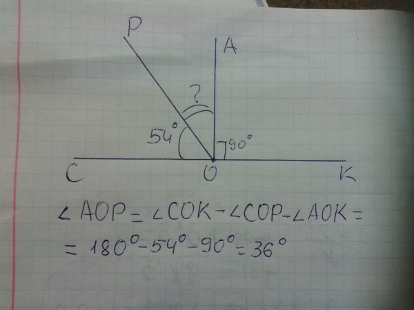 На рисунке 97 угол АОК прямой угол
