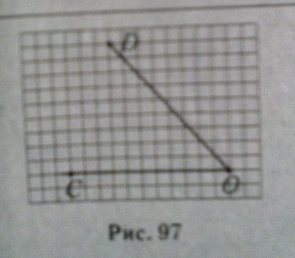 Достройте график нечетной функции