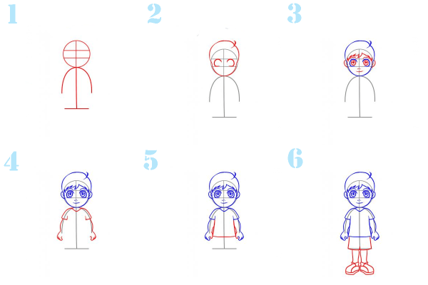 Как рисовать мальчика поэтапно