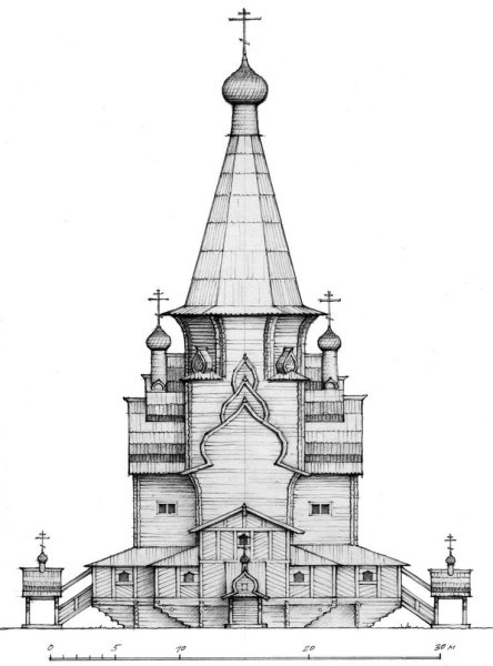 Шатровые церкви древней Руси