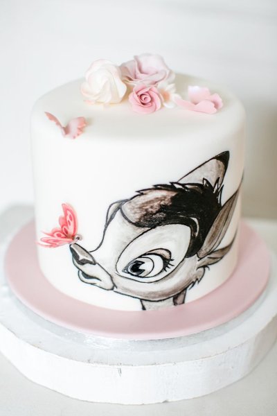 Роспись торта по мастике