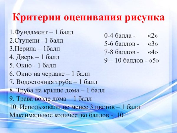 Критерии оценивания рисунка