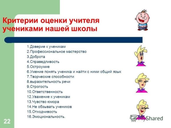 Оценка проекта