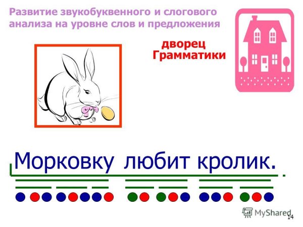 Задания по звуковому анализу слова для дошкольников