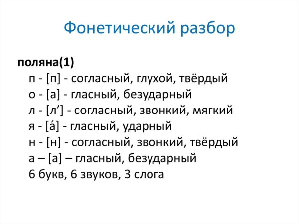 Звуковой анализ слова Зебра