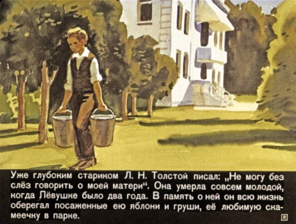 Толстой Юность Николенька