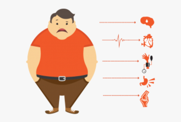 Ожирение на белом фоне