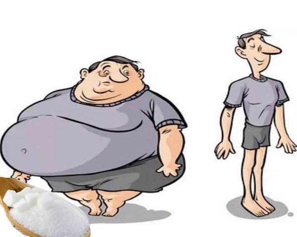 Ожирение картинки