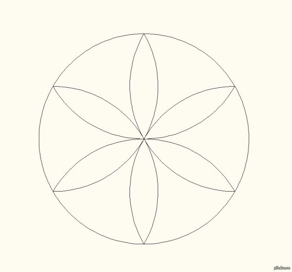 Рисование циркулем