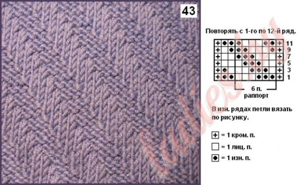 Двусторонняя вязка для шарфа спицами простая схема
