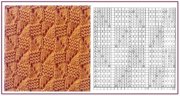 Вязание двухсторонний узор