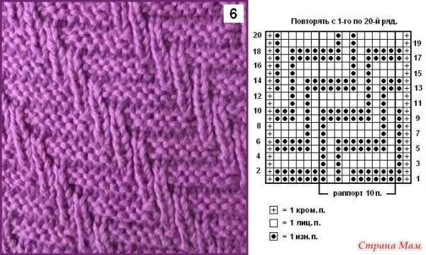 Схема узора рыбий хвост