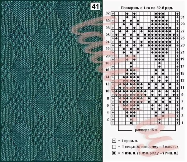 Узор спицами ромбы из лицевых и изнаночных петель схемы и описание