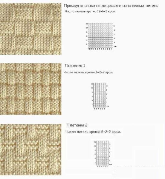 Узоры спицами лицевые и изнаночные петли схемы