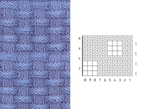 Узоры спицами со схемами только лицевые и изнаночные петли