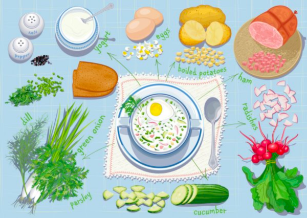 Нарисовать окрошку