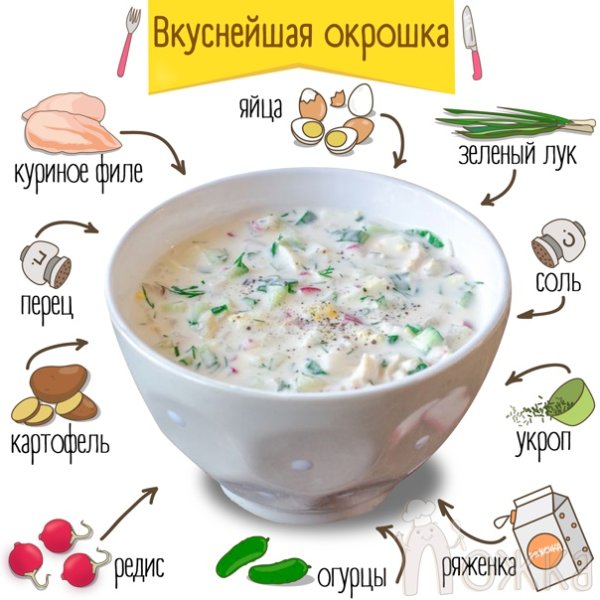 Окрошка белая