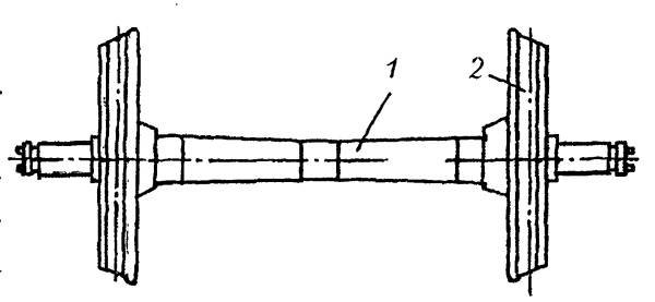 Колесная пара ру1ш-950 чертеж