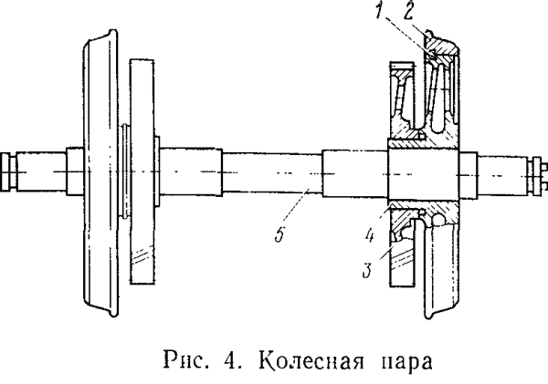Колесная пара электровоза вл10 чертеж