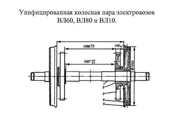 Колесная пара электровоза вл10