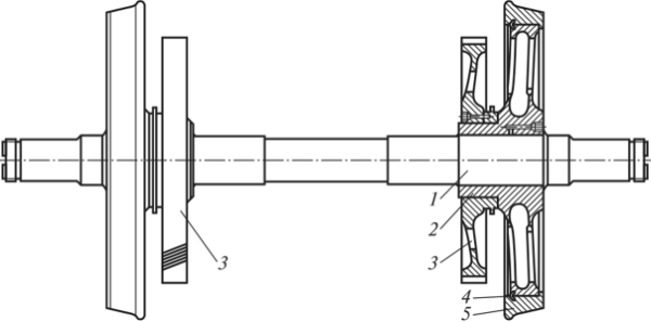 Колесная пара электровоза вл10
