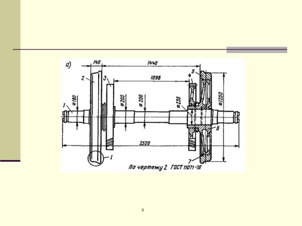 Колесная пара электровоза вл-22