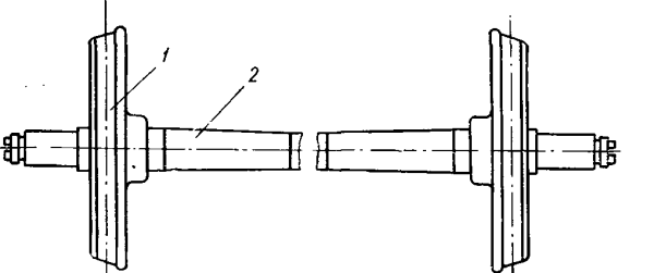 Колесная пара ру1ш-950 чертеж