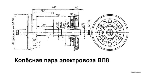 Колесная пара электровоза вл-22