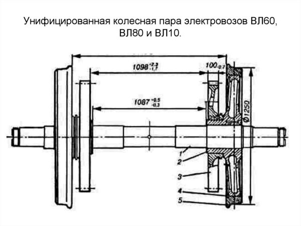 Колесная пара электровоза вл80с вес