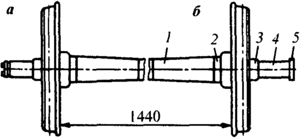 Чертеж колесной пары грузового вагона