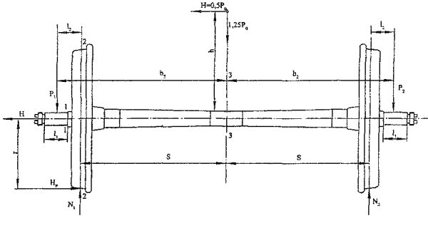Колесная пара чертеж 5.35.10.002