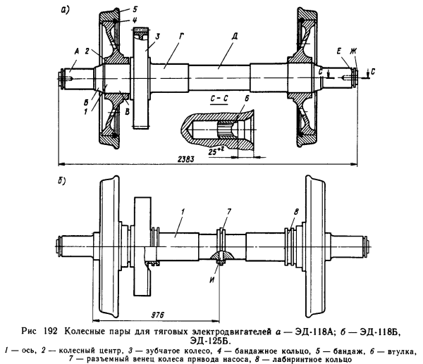 Колёсная папа тепловоза 2тэ10м