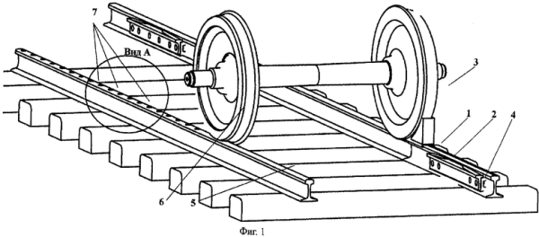 Строение колеса поезда реборда