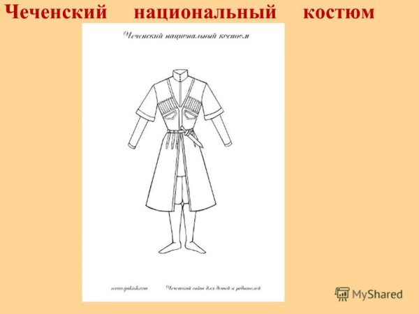 Национальный костюм карачаевцев раскраска