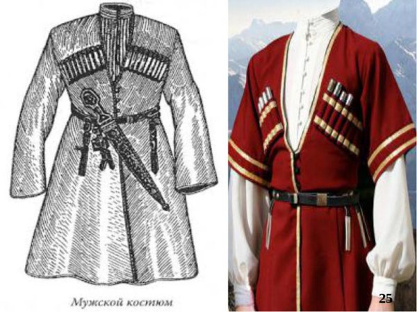 Нарисовать осетинский национальный костюм