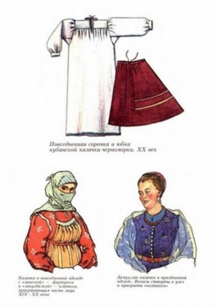 Рубаха одежда кубанских Казаков и казачек