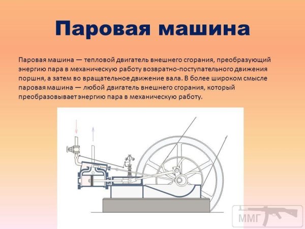 Схема работы парового двигателя