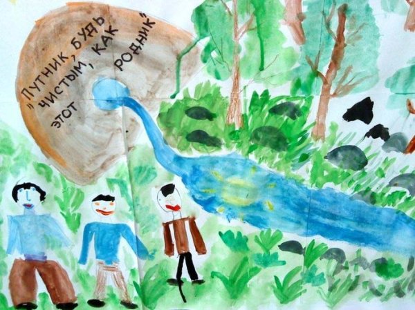 Детские рисунки родника
