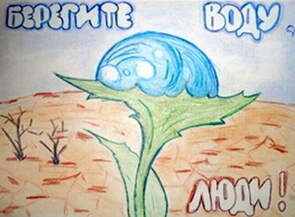 Плакат охраняйте Родники