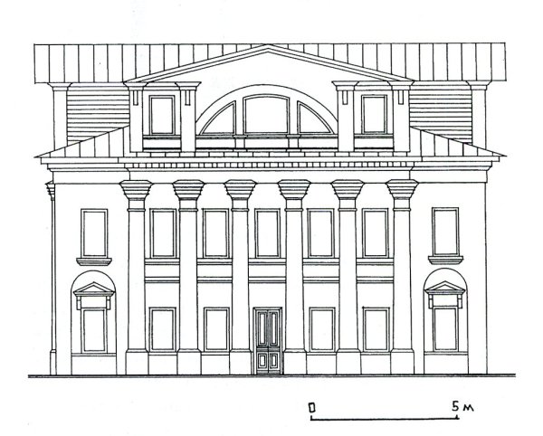 Фасад здания в стиле классицизм