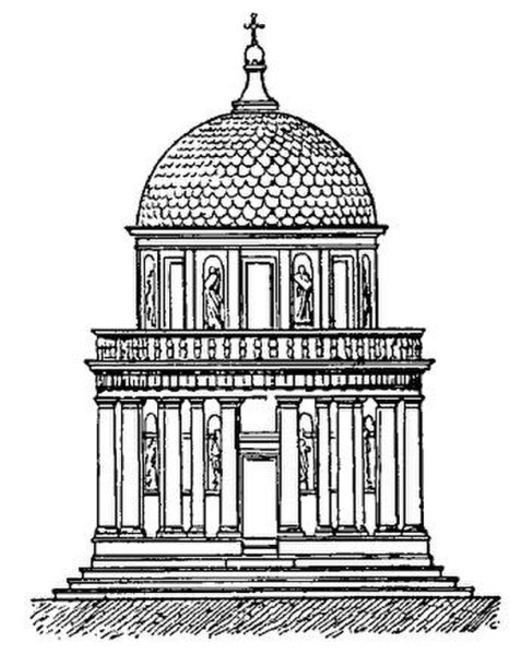 Ротонда Темпьетто золотое сечение