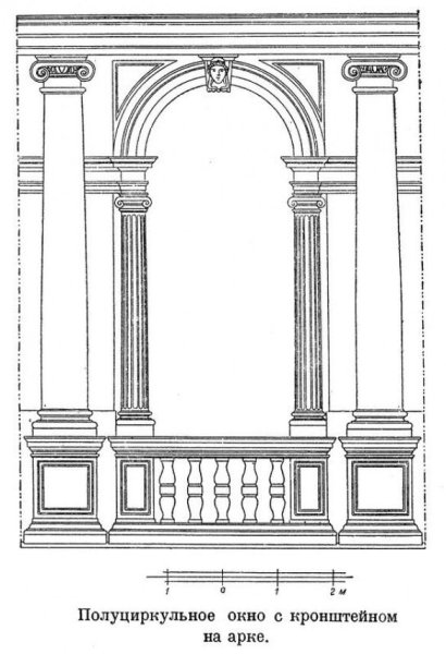 Ионический ордер арка