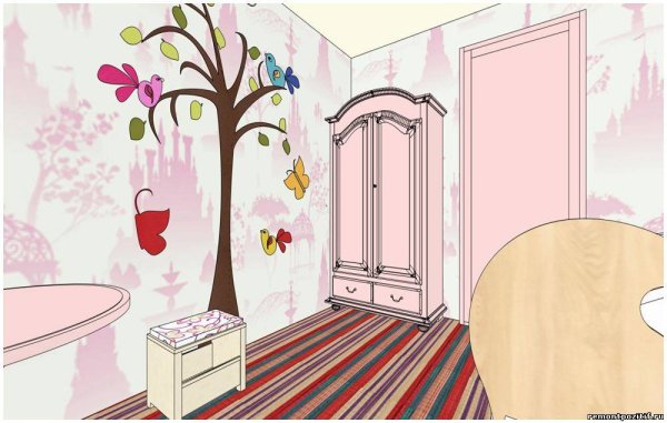 Рисунки детских комнат