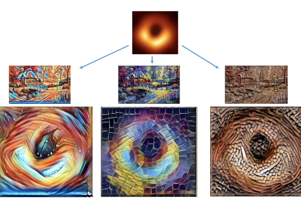 Изображения сгенерированные нейросетью