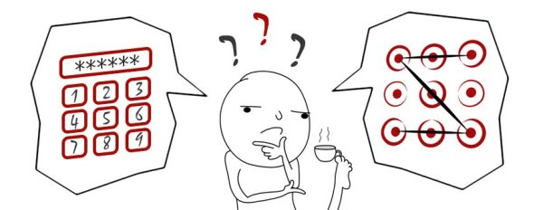 Нарисовать код