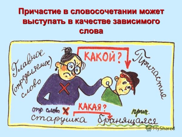 Рисунок на тему Причастие