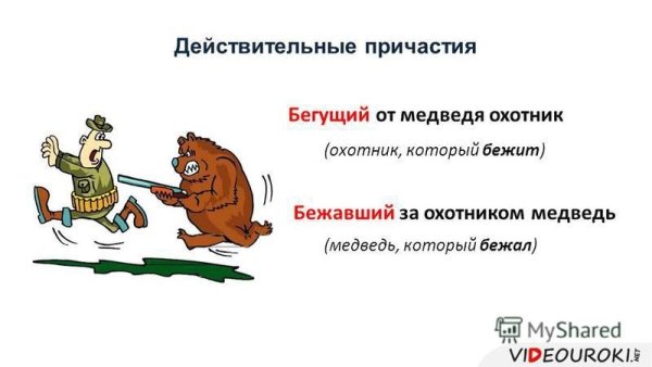 Действительные причастия картинка