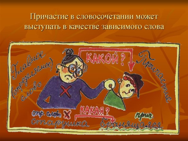 Рисунок по теме Причастие