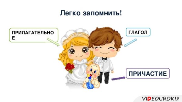 Причастие глагол и прилагательное